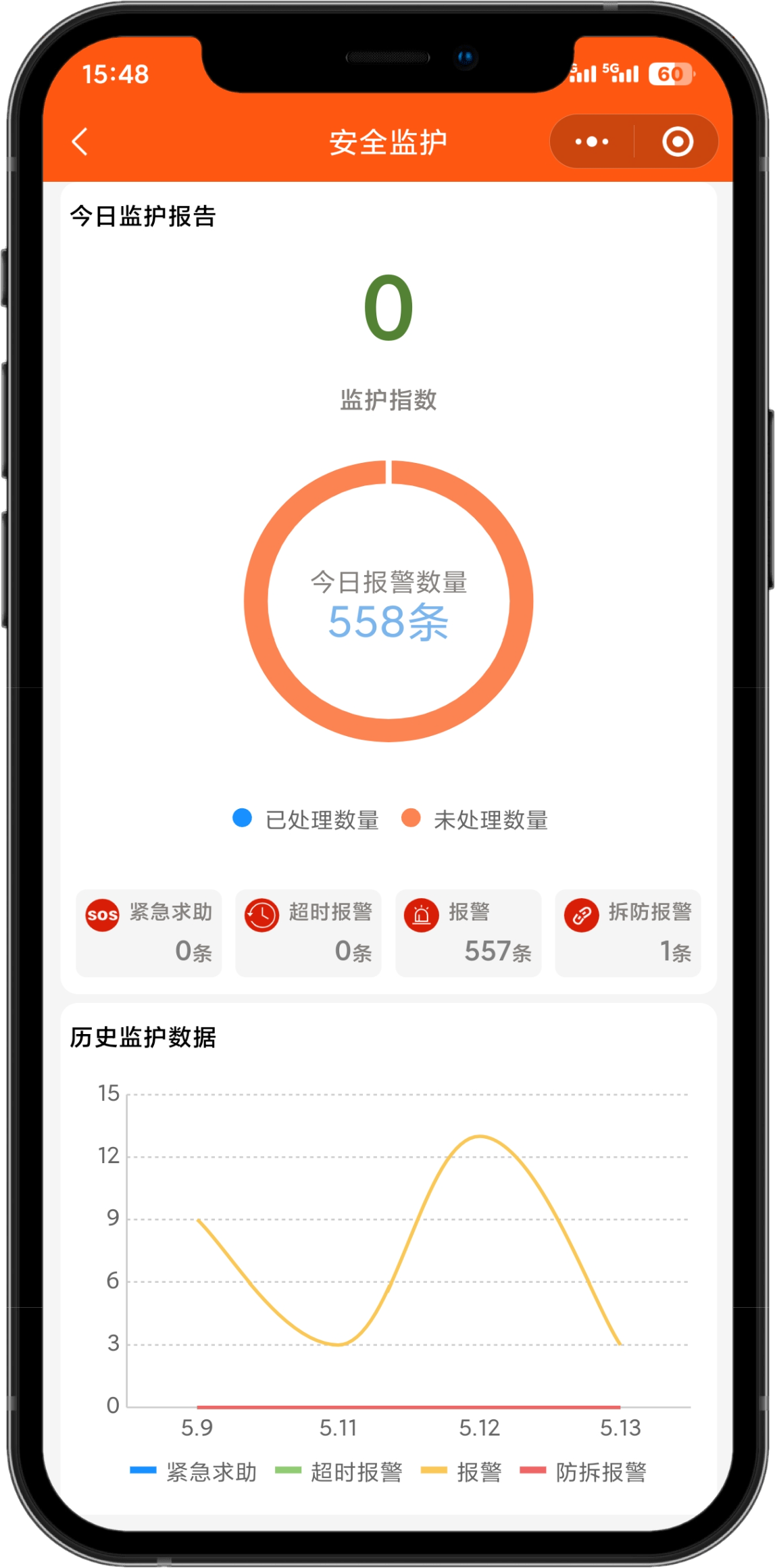 健康监护APP界面
