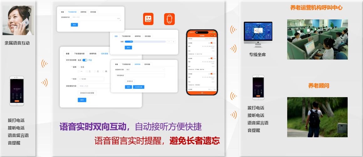 呼叫中心管理平台